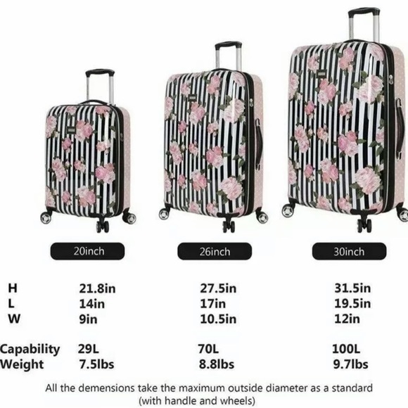 NWT Rare Betsey Johnson Floral Suitcase, Luggage, Travel Bag - 26” - Picture 10 of 10